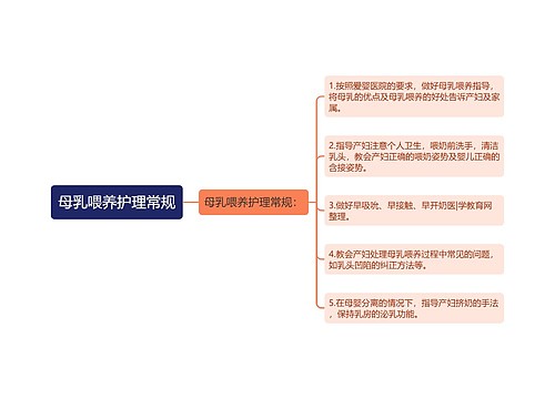 母乳喂养护理常规