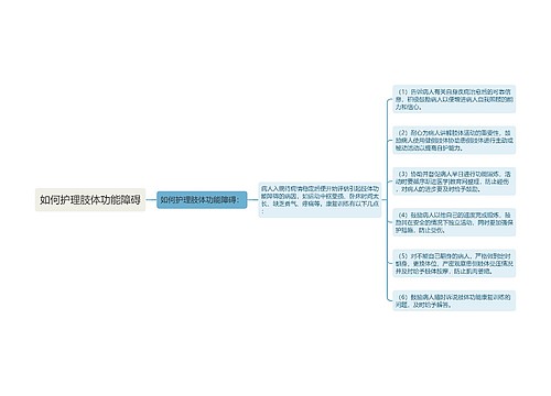 如何护理肢体功能障碍