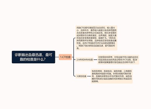 诊断脑出血最迅速、最可靠的检查是什么？