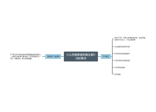 小儿佝偻患者的维生素D注射要点