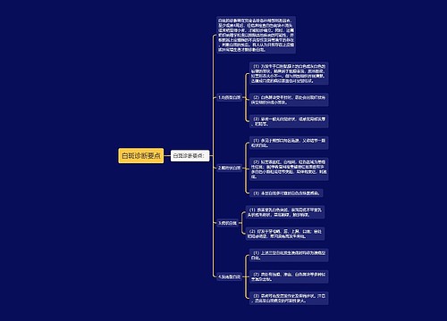 白斑诊断要点