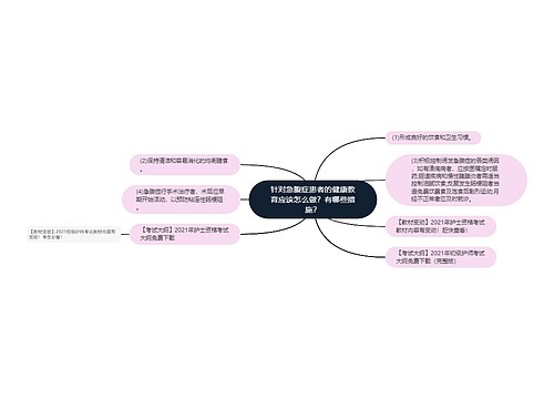 针对急腹症患者的健康教育应该怎么做？有哪些措施？