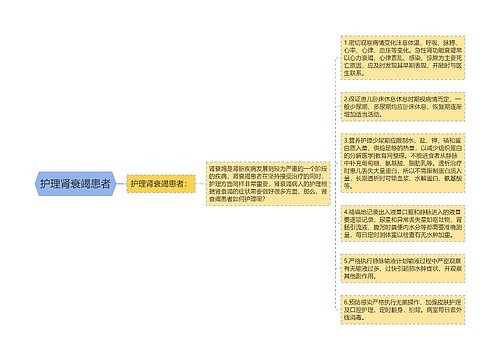 护理肾衰竭患者