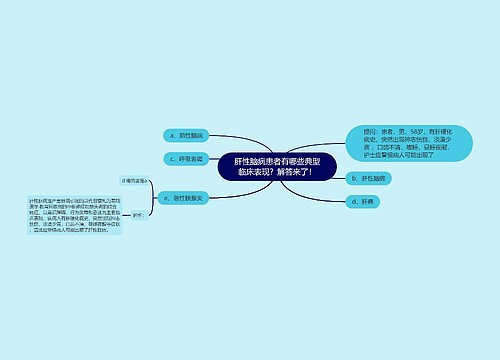 肝性脑病患者有哪些典型临床表现？解答来了！