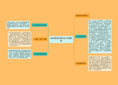 落实基础护理方法-护理管理