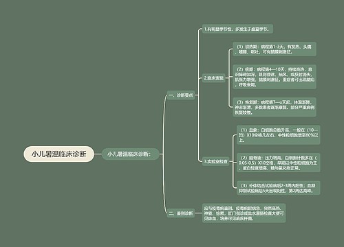 小儿暑温临床诊断