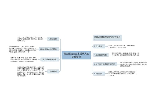 高血压脑出血术后病人的护理要点