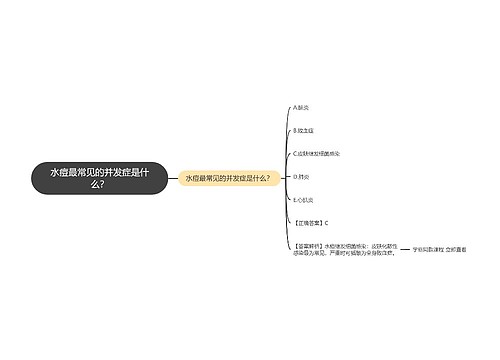 水痘最常见的并发症是什么？