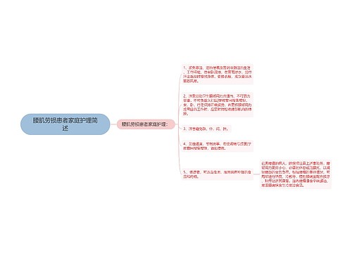 腰肌劳损患者家庭护理简述