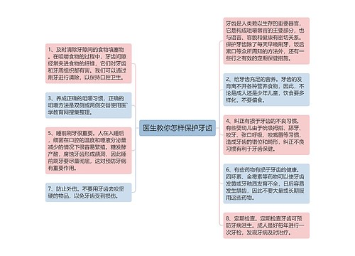 医生教你怎样保护牙齿