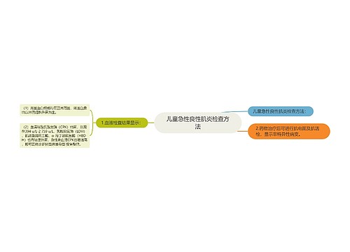 儿童急性良性肌炎检查方法