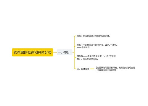 管型尿的概述和具体分类