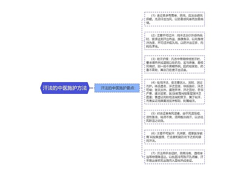 汗法的中医施护方法