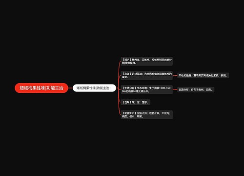 矮杨梅果性味|功能主治