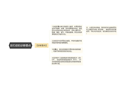 胆石症的诊断要点