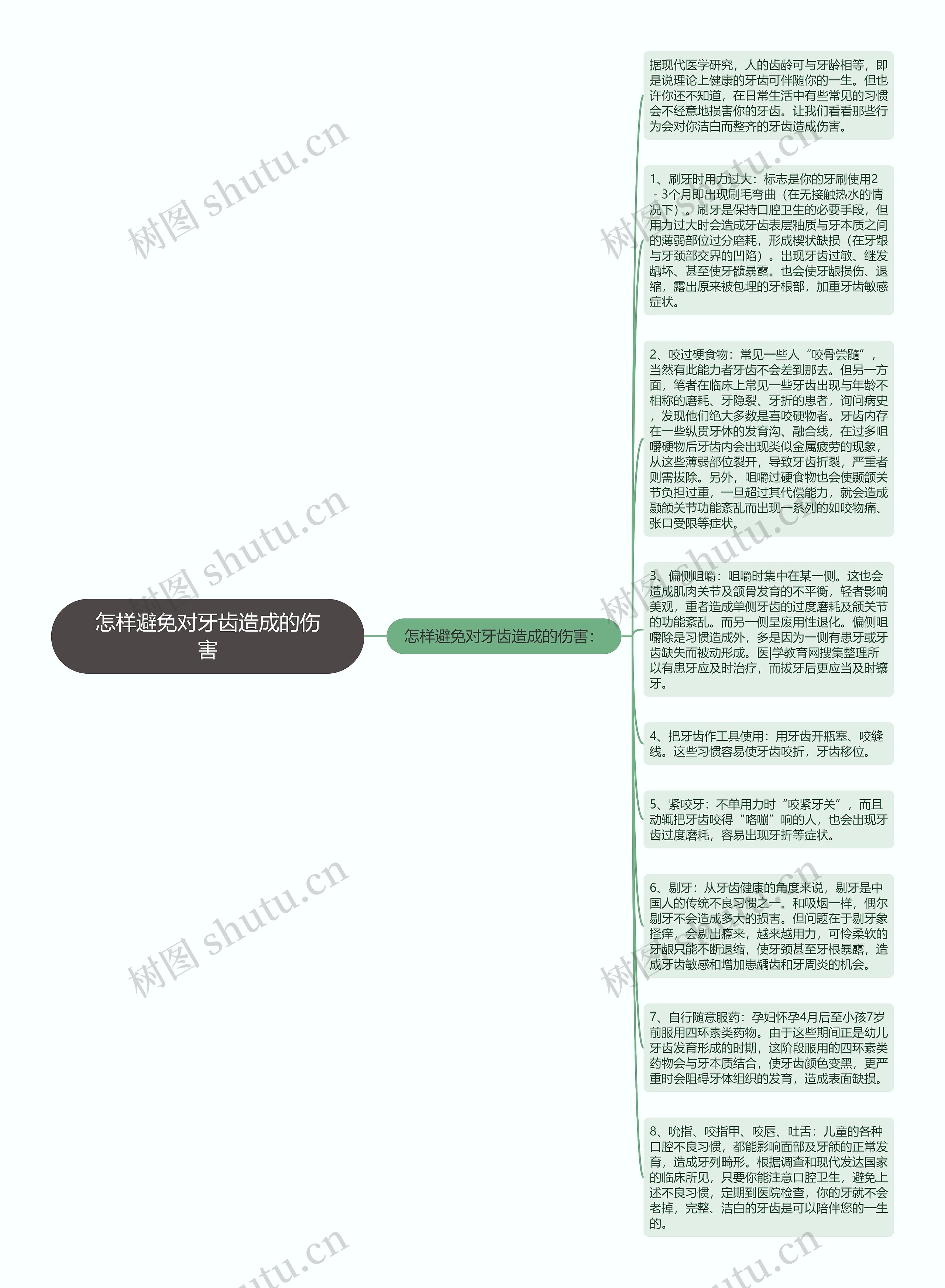 怎样避免对牙齿造成的伤害