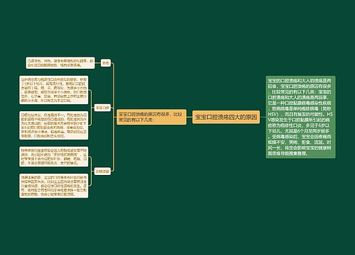 宝宝口腔溃疡四大的原因