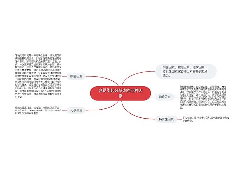 容易引起牙龈炎的四种因素