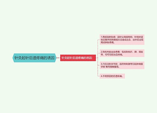 针灸起针后遗疼痛的诱因