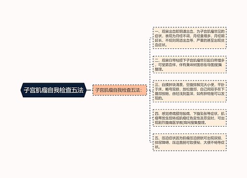 子宫肌瘤自我检查五法