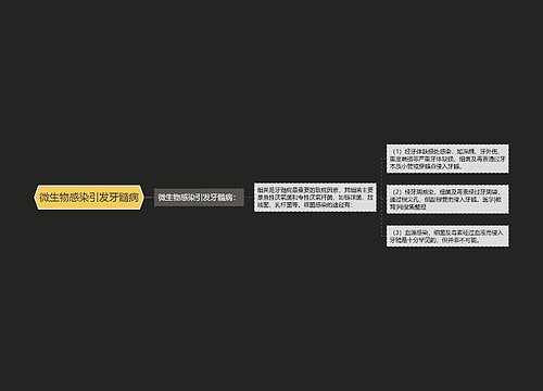 微生物感染引发牙髓病