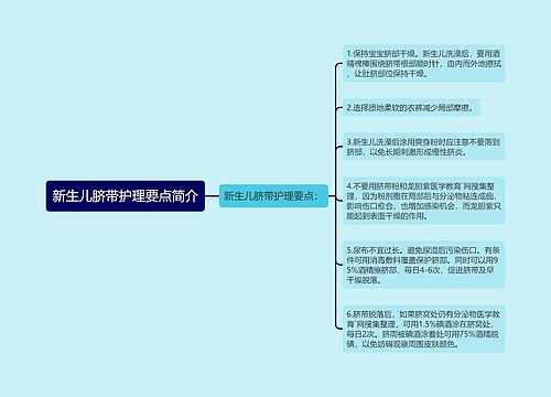 新生儿脐带护理要点简介