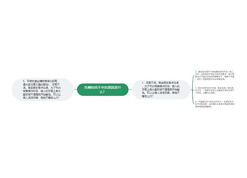 托槽粘结不牢的原因是什么？