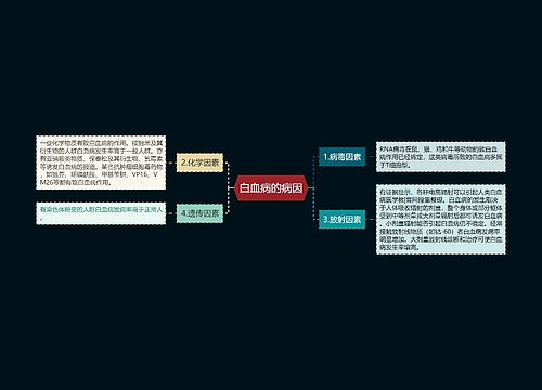 白血病的病因