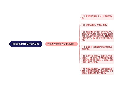 肌肉注射中应注意问题