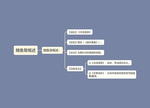 鳝鱼骨概述