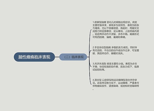 脑性瘫痪临床表现