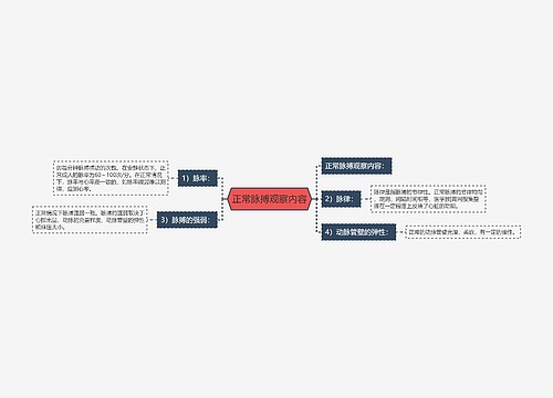 正常脉搏观察内容