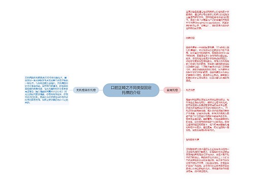 口腔正畸之不同类型固定托槽的介绍