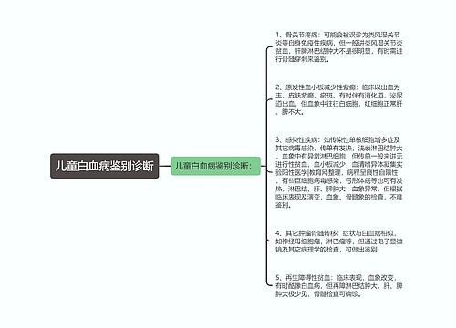 儿童白血病鉴别诊断