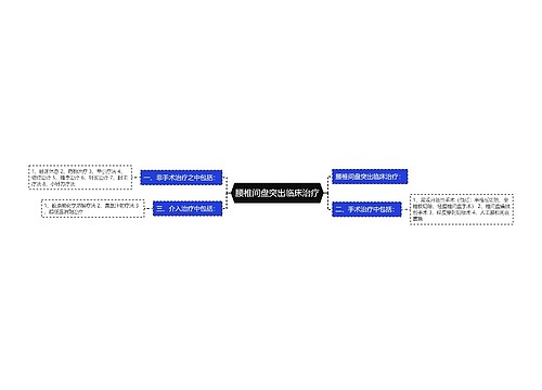 腰椎间盘突出临床治疗