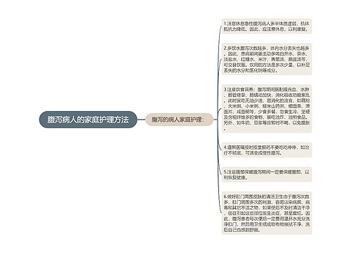 腹泻病人的家庭护理方法