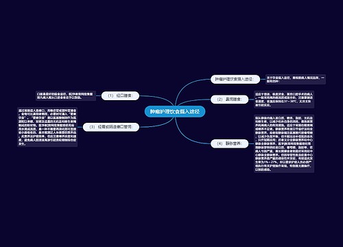 肿瘤护理饮食摄入途径