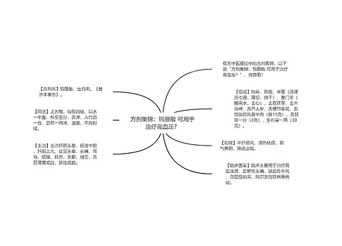 方剂集锦：钩藤散 可用于治疗高血压？