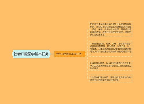 社会口腔医学基本任务