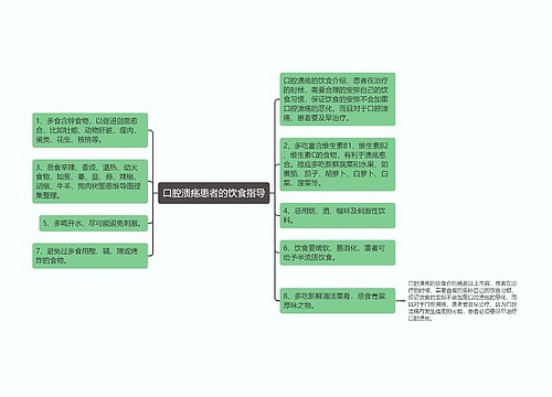 口腔溃疡患者的饮食指导