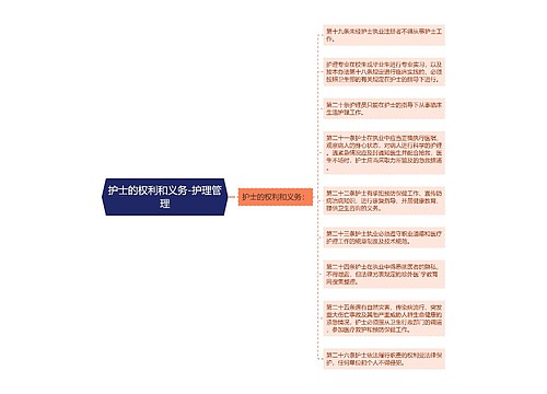 护士的权利和义务-护理管理