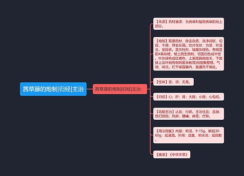 茜草藤的炮制|归经|主治