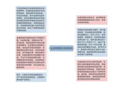 全瓷修复技术的特点