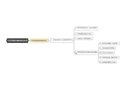 月经周期性精神病的检查