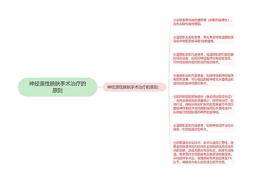 神经源性膀胱手术治疗的原则