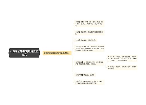 小青龙汤的组成|功用|配伍意义