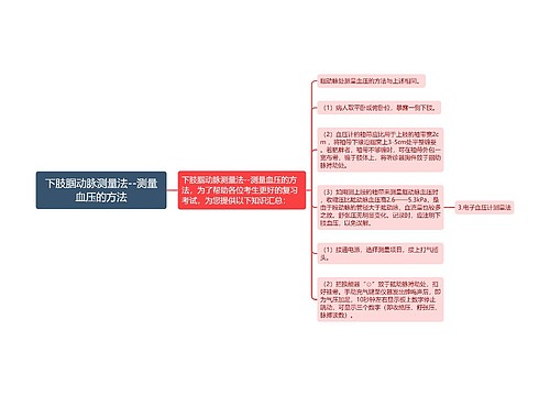 下肢腘动脉测量法--测量血压的方法