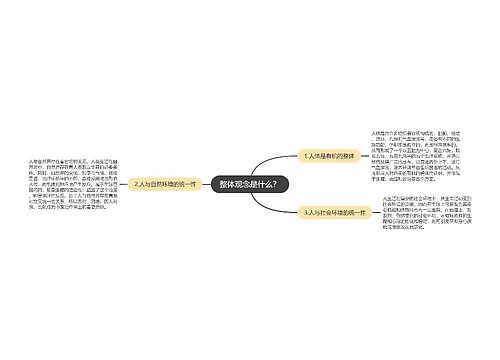 整体观念是什么？