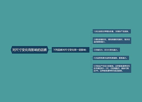 对尺寸变化有影响的因素