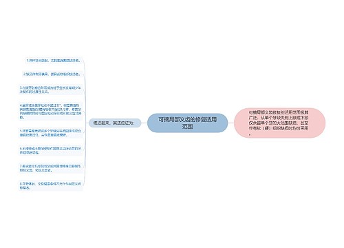 可摘局部义齿的修复适用范围